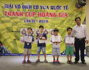 Điều lệ giải cờ vua Quôc Tế tranh Cup Hoàng Gia lần X - 2019